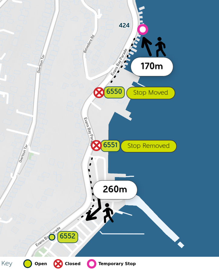 Image shows closed stop and temp stop